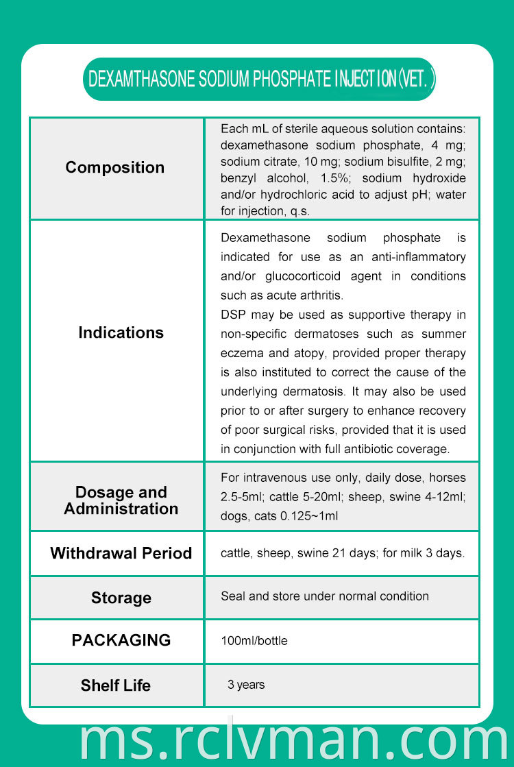 Dexamethasone-Injection_02